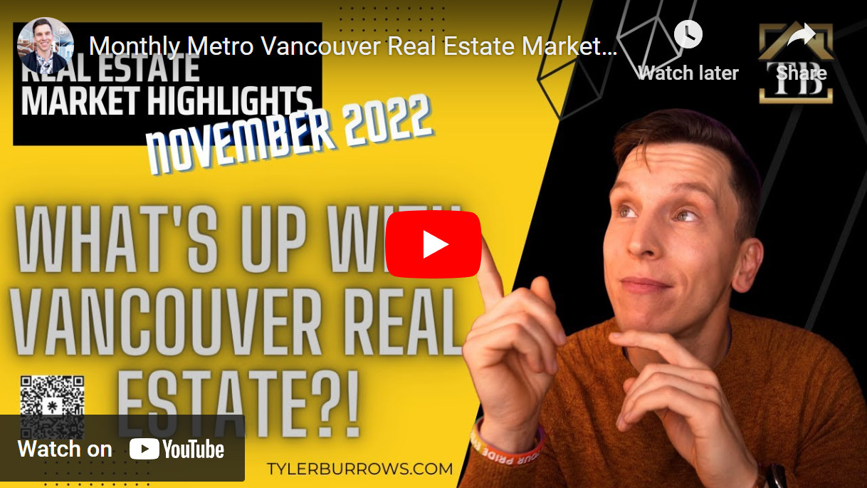 Monthly Market Highlights - Nov 22